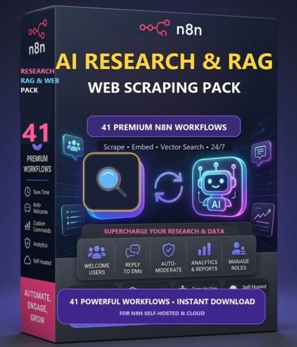 AI Research Web Scraping and RAG Workflow Pack 41 n8n Templates