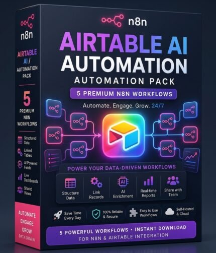 Airtable AI Automation Pack 5 n8n Templates