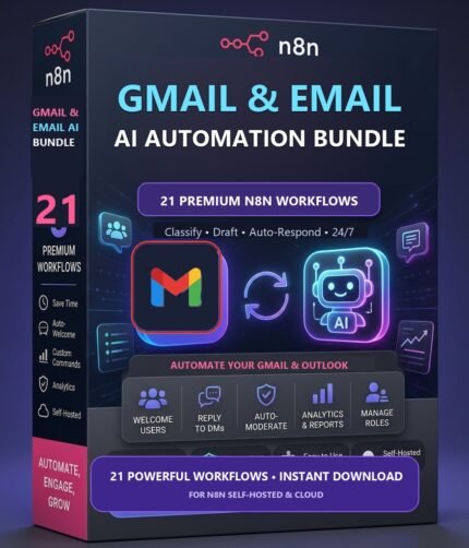 Gmail & Email AI Automation Bundle 21 n8n Templates
