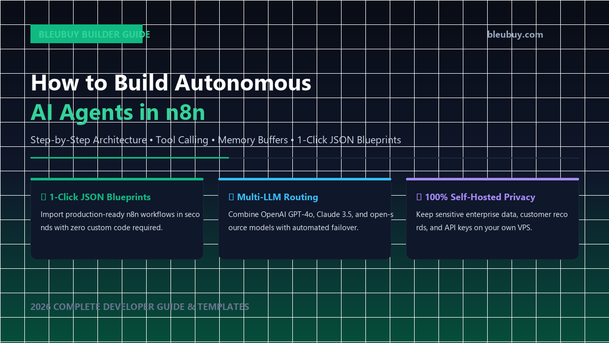 How to Build Autonomous AI Agents in n8n Guide