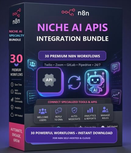Niche AI Automation & Integration Bundle 30 n8n Templates
