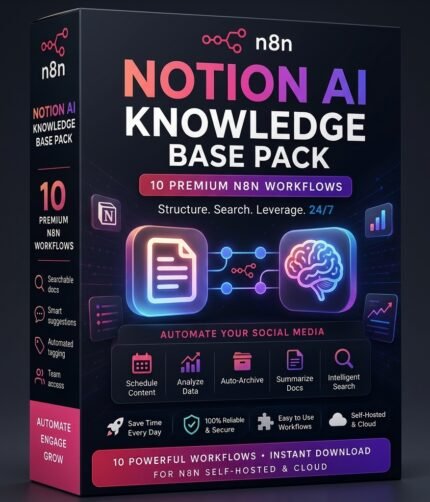 Notion AI Knowledge Base Workflow Pack 10 n8n Templates
