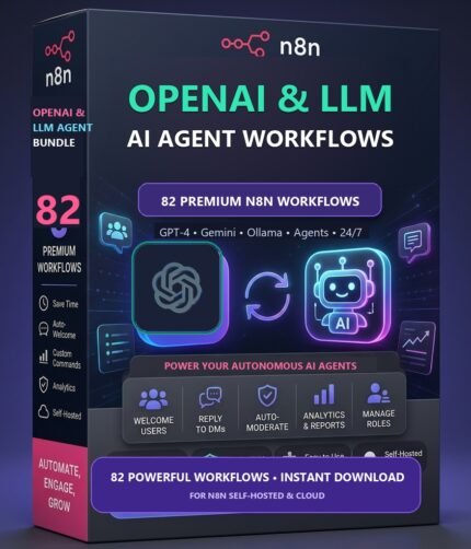 OpenAI and LLM AI Agent Workflow Bundle 82 n8n Templates
