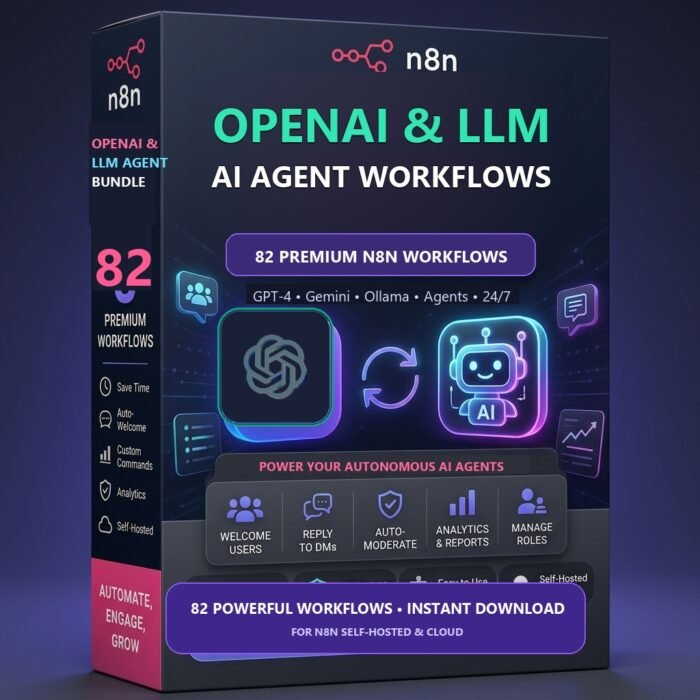 OpenAI and LLM AI Agent Workflow Bundle 82 n8n Templates