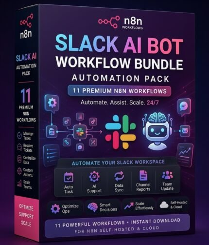 Slack AI Bot and Workflow Bundle 11 n8n Templates