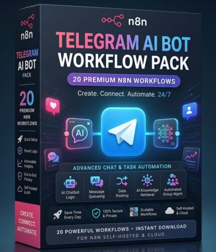 Telegram AI Bot Workflow Pack 20 n8n Templates