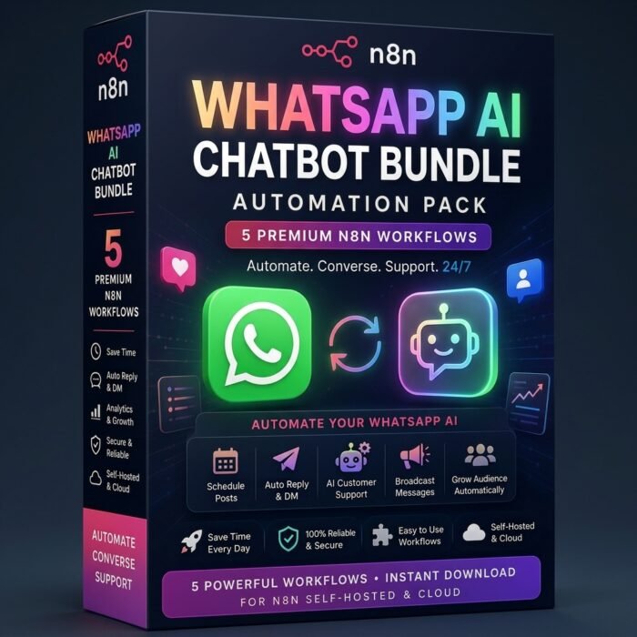WhatsApp AI Chatbot Workflow Bundle 5 n8n Templates